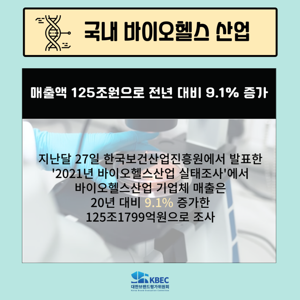바이오큐레이션 이미지