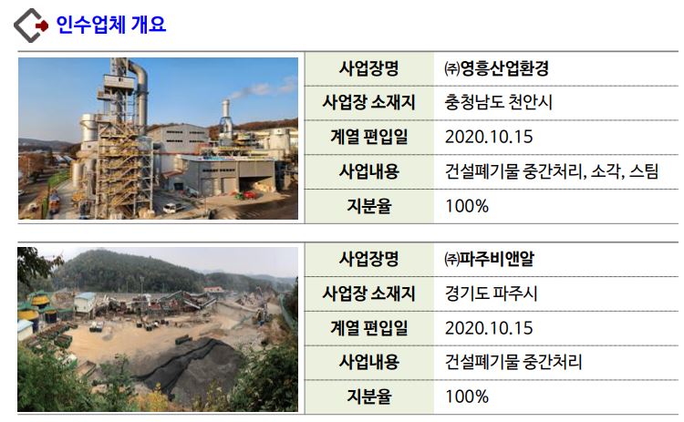 (주)영흥산업환경 이미지