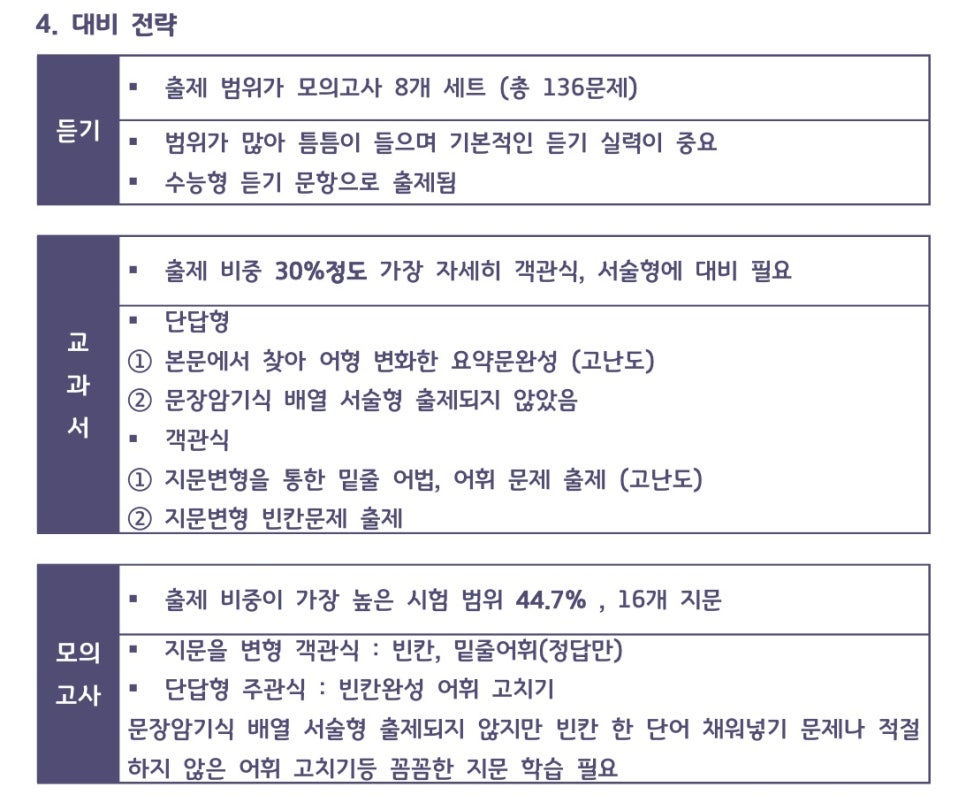 동명여자고등학교 이미지