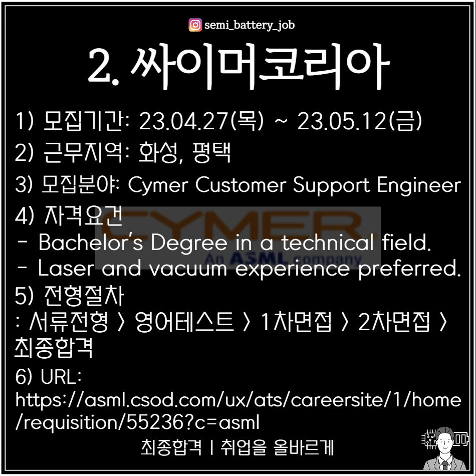 한국마이크로칩테크놀로지(주) 이미지