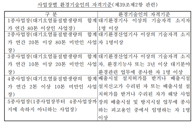 청아환경 이미지