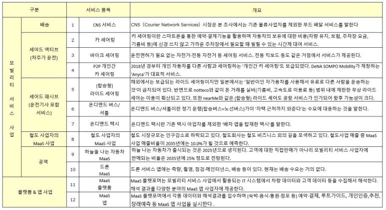 교통심리스연구소 이미지