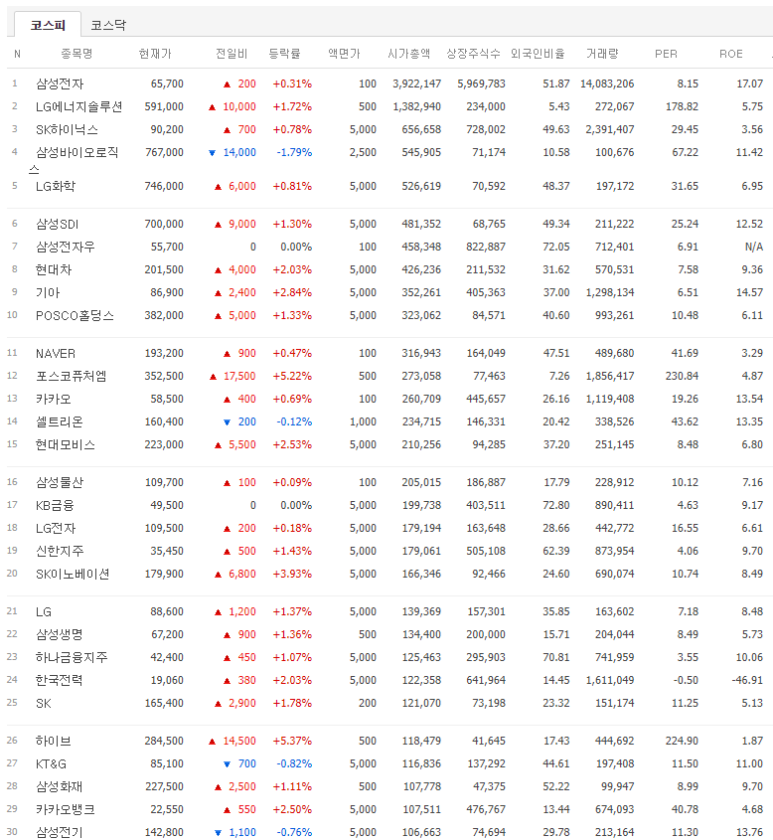 KD케미칼 이미지
