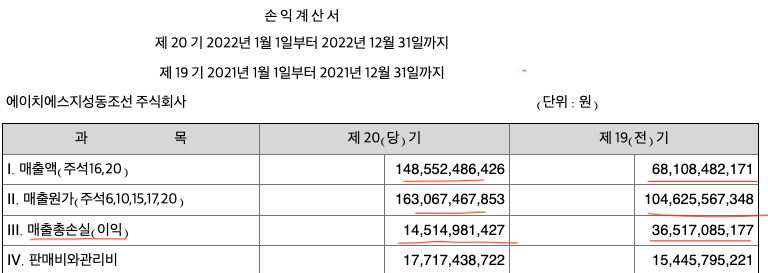 에이치에스지(주) 이미지