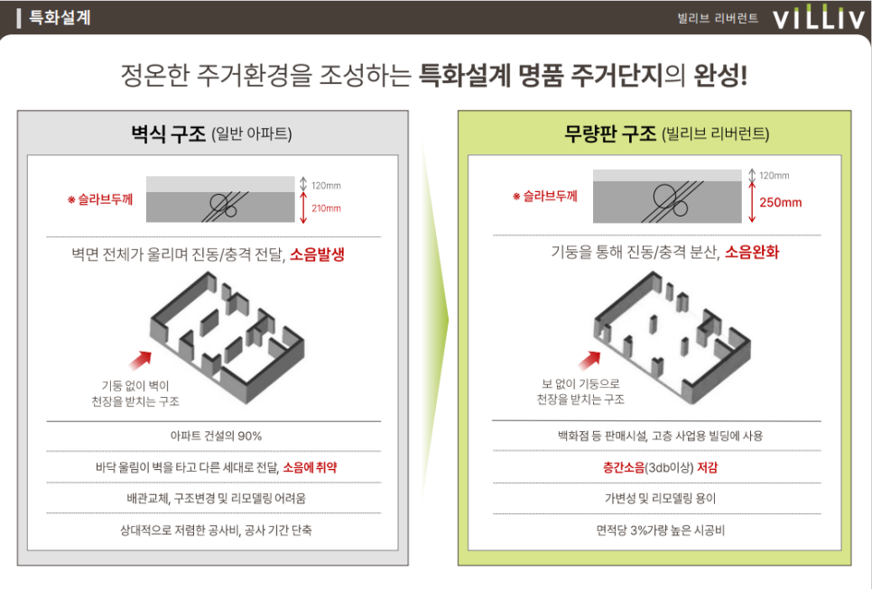 카페빌리브 이미지