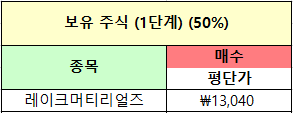 엠케이로보틱스 이미지