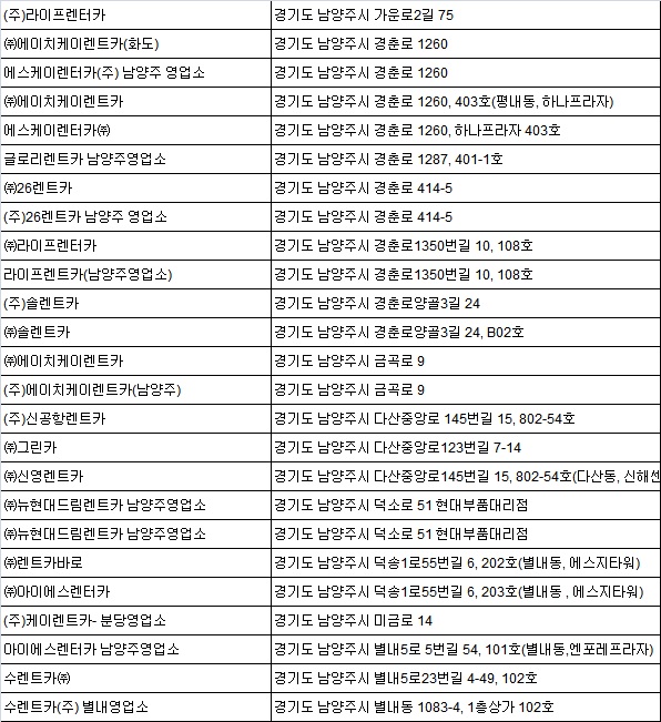 신세계렌트카주 이미지