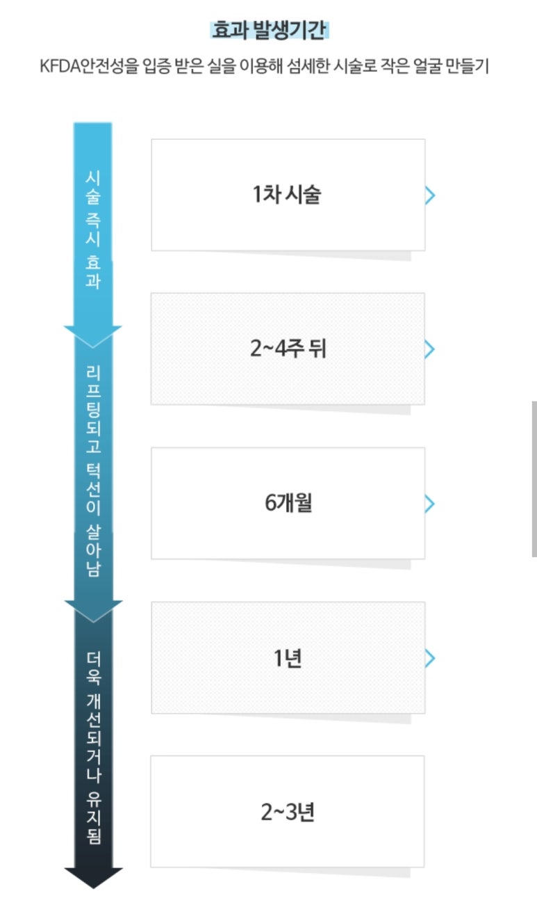 미라클의원 이미지