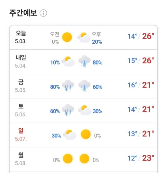 삼원주유소 이미지