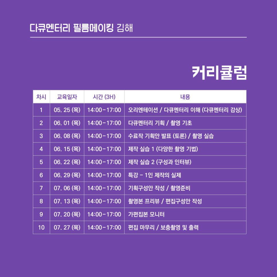(사)경남독립영화협회 이미지