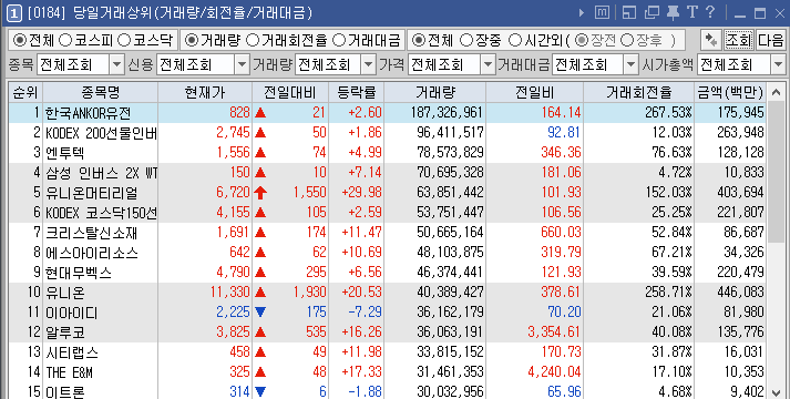 (주)유니온산업 이미지