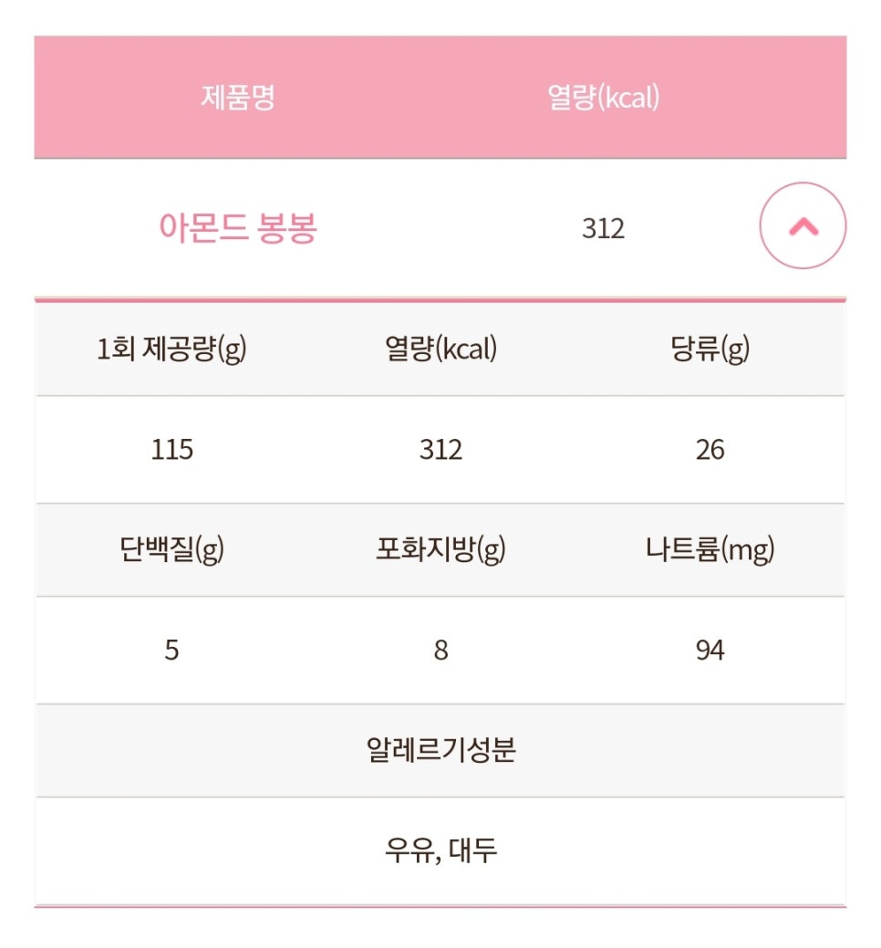 유유봉봉 이미지