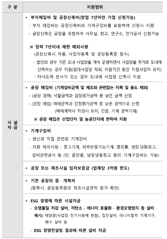지펀드 이미지