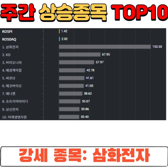 KD케미칼 이미지