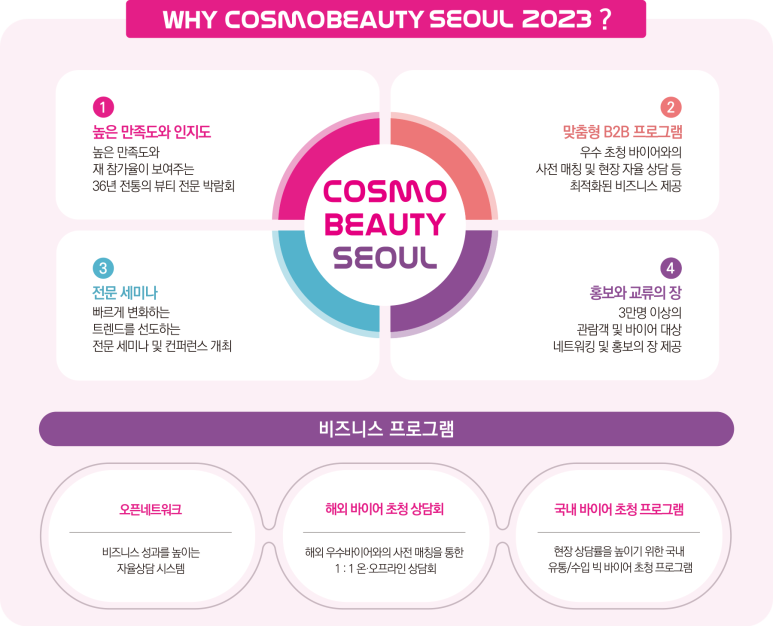 와이앤제이뷰티 이미지