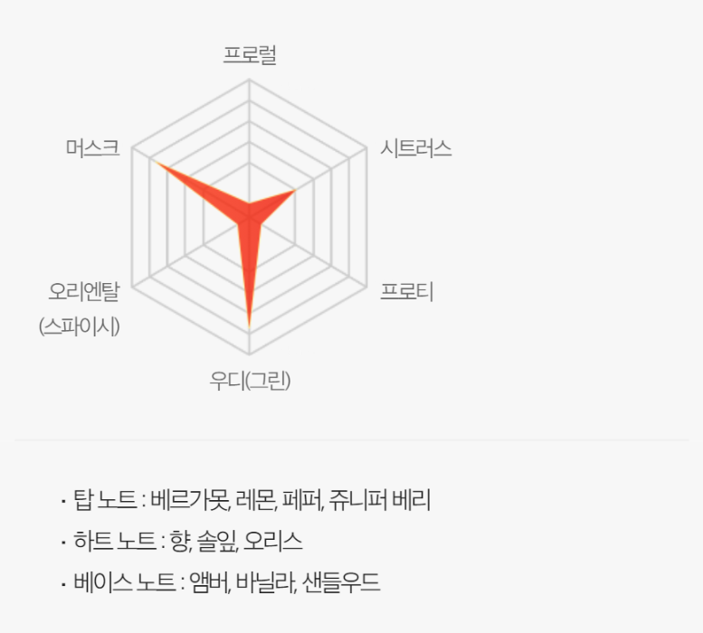 바이레도현대 이미지