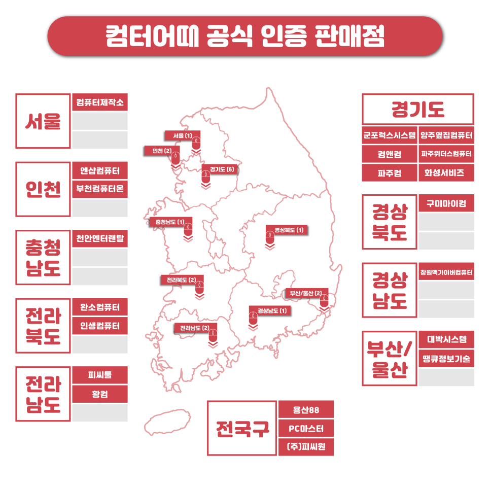 울산달동컴퓨터수리 이미지