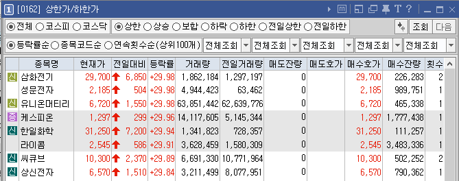 (주)유니온산업 이미지