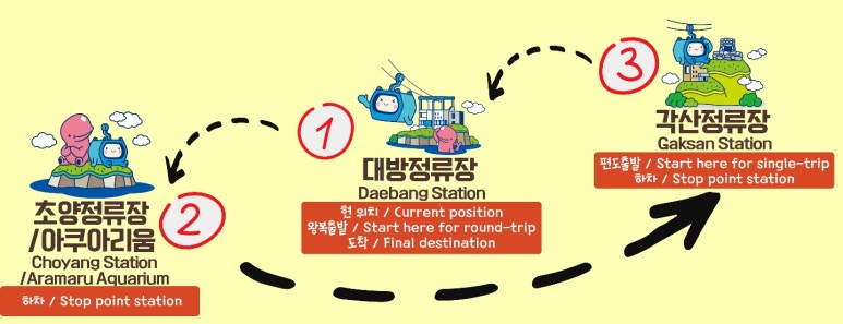 아라마루푸드코트 이미지