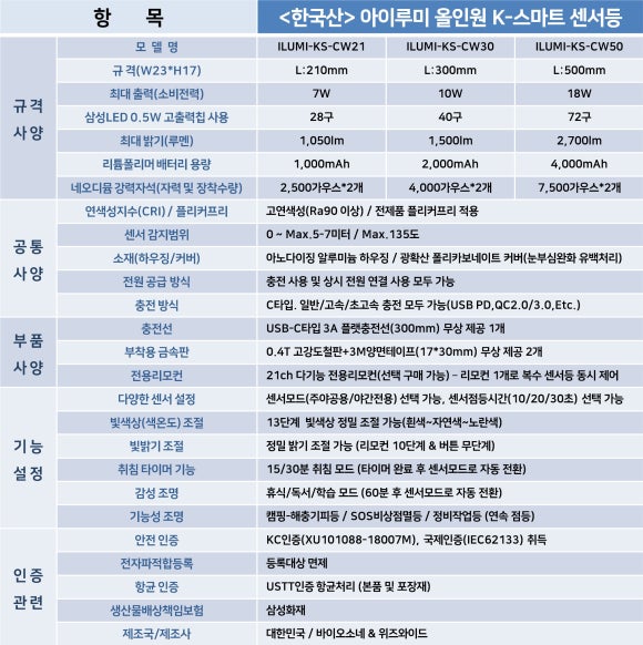 아이루미가 이미지