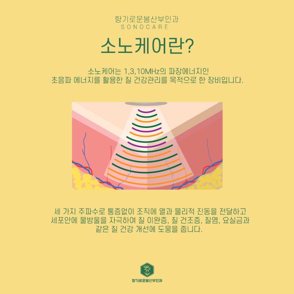 향기로운봄산부인과 이미지