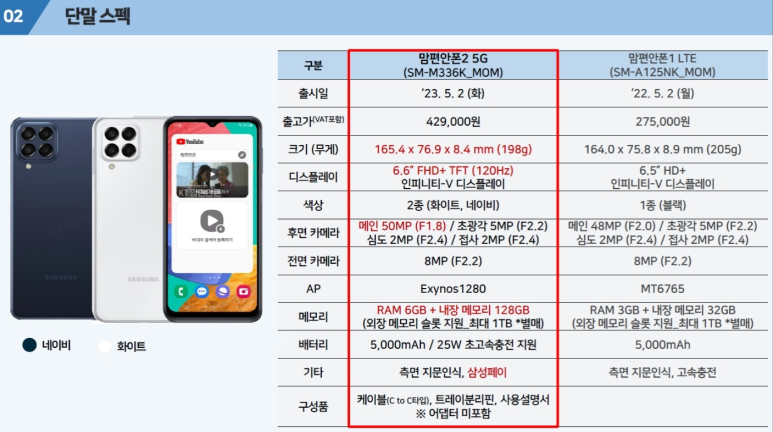 청년휴대폰모종동 이미지
