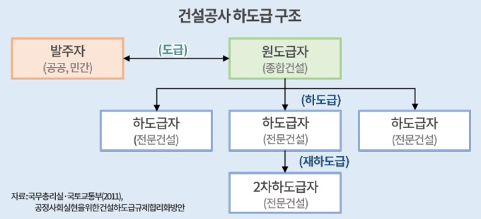 로타리인력 이미지