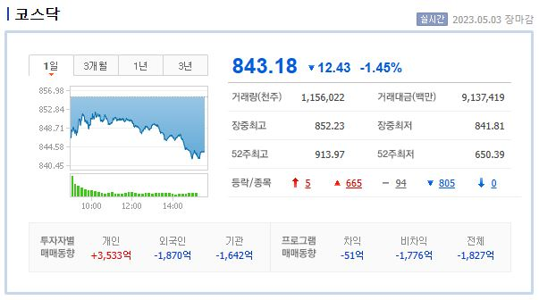 상신전기 이미지