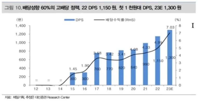 태양타이어 이미지