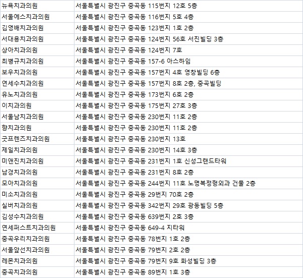 미소인치과의원 이미지