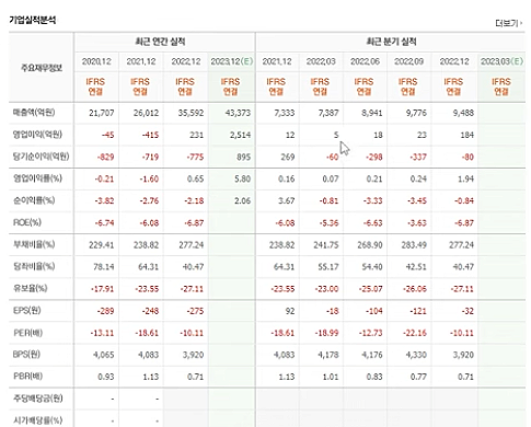 신라타이어 이미지