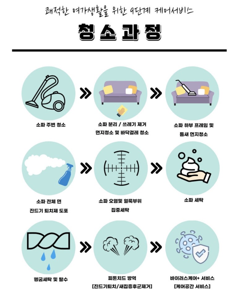 침대토피아청주 이미지
