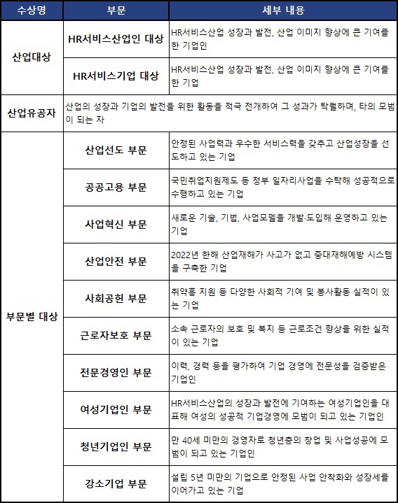 (주)벨에스엠 이미지