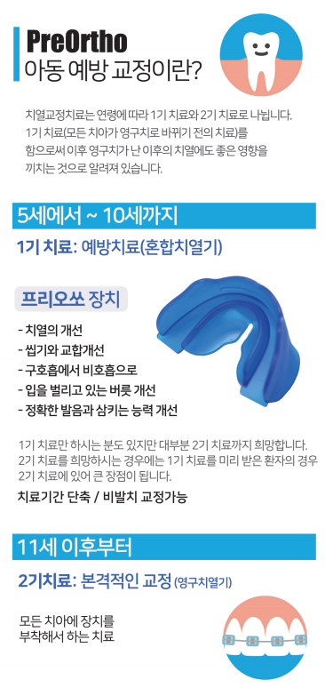 뉴티스치과교정과치과의원 이미지
