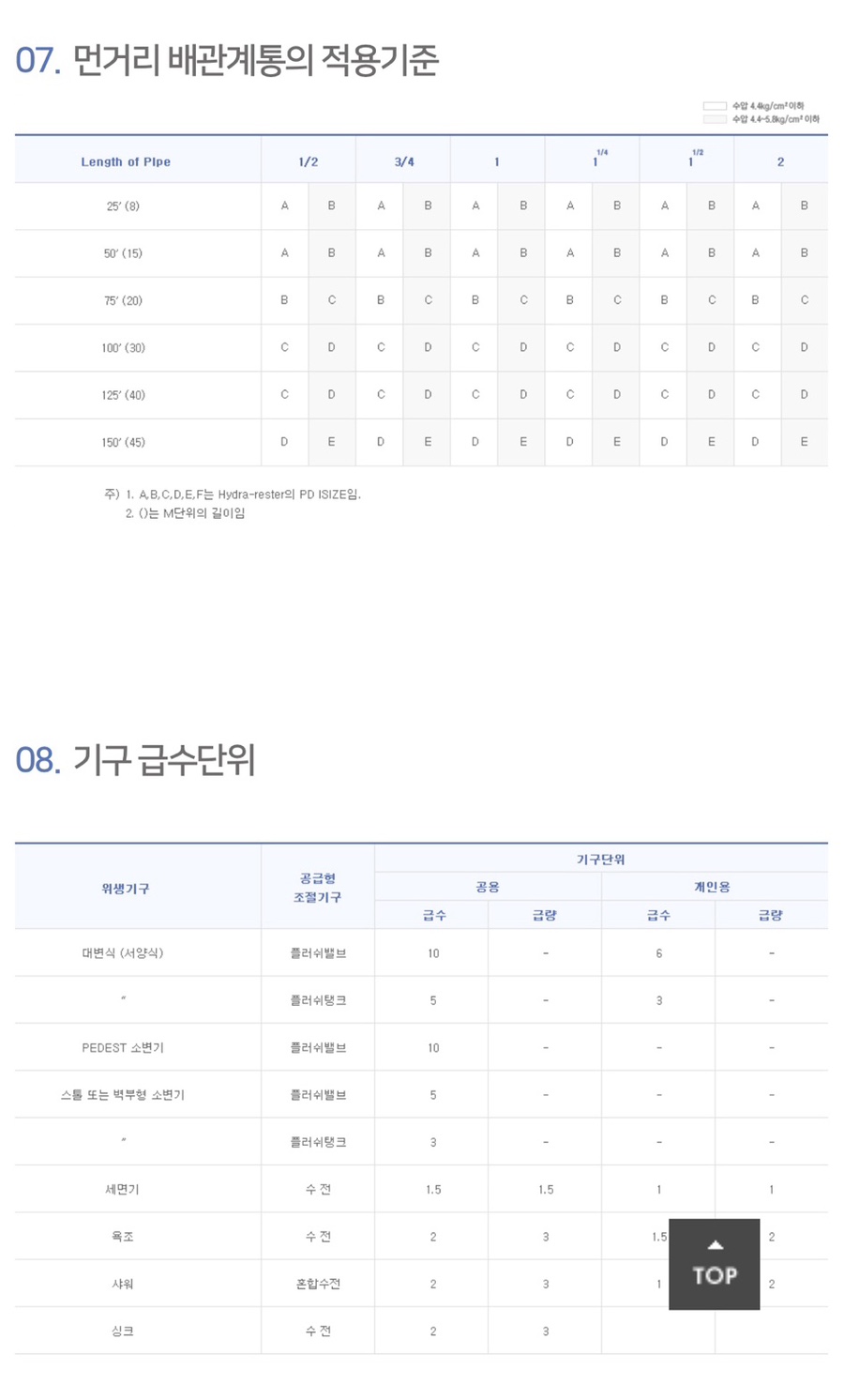 정우물류 이미지