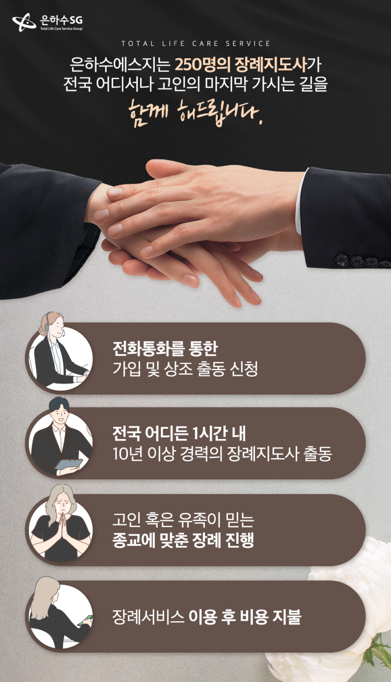 문산장례문화원 이미지