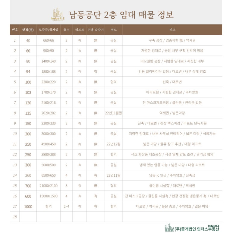 공단화장품 이미지