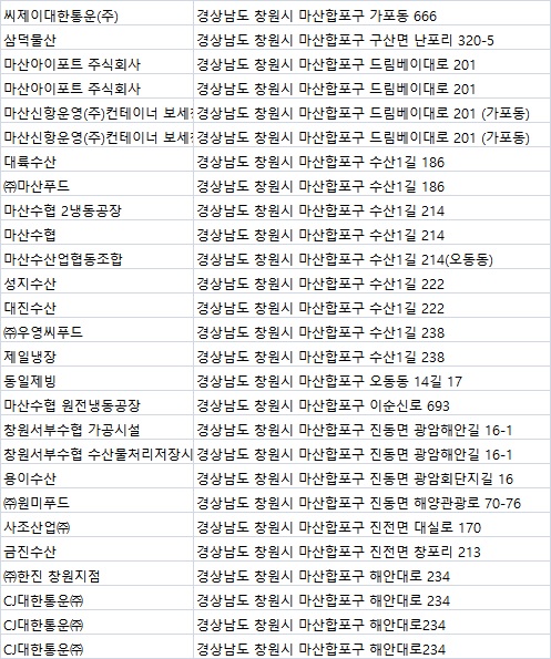 (주)진원무역 이미지