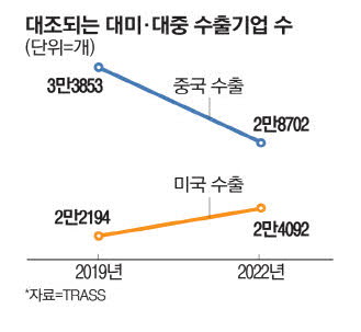 태산글로벌 이미지