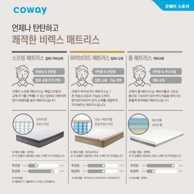 코웨이 센텀플러스 대리점 이미지
