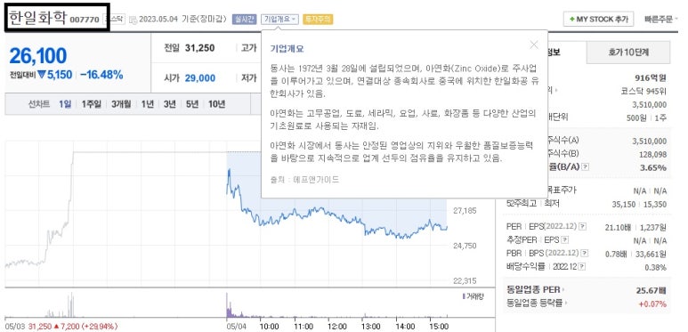 한일도료공사 이미지