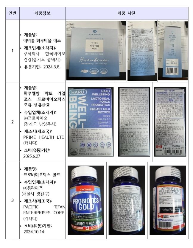 에스웰빙 이미지