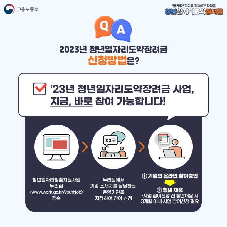 여성중앙회종로여성인력개발센터 이미지