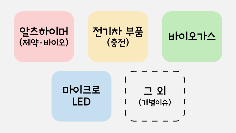 성문엔지니어링 이미지