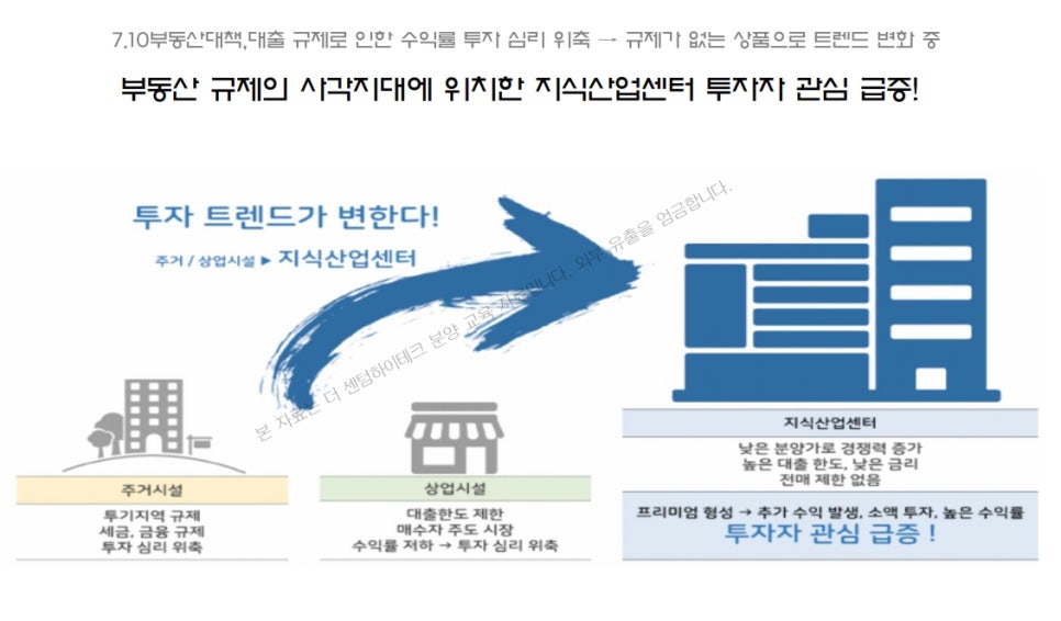 하이테크랜드 이미지