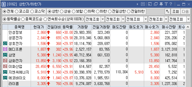 (주)삼화에너지 이미지