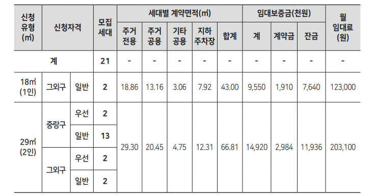 동수전산 이미지