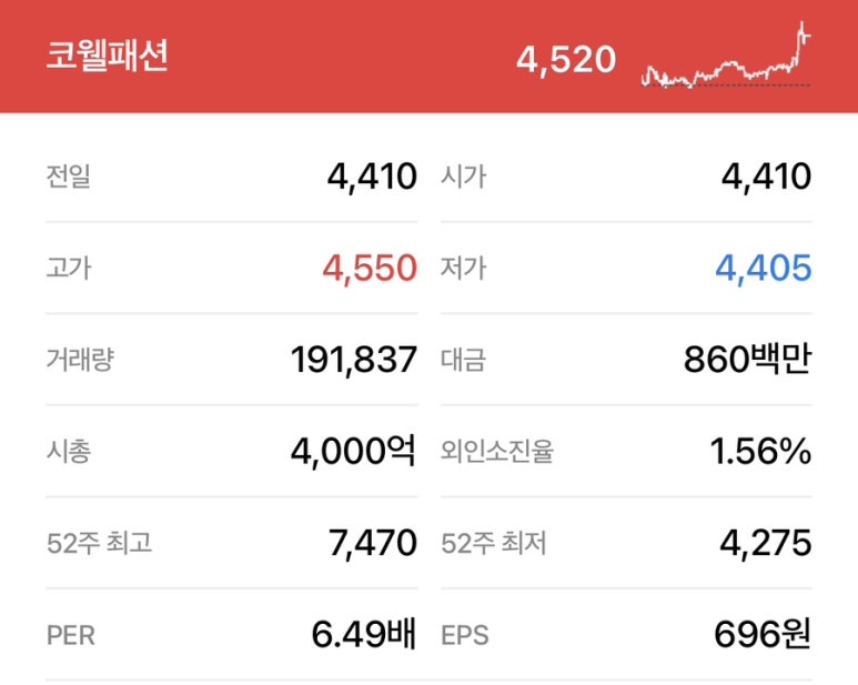 코웰바이오 이미지