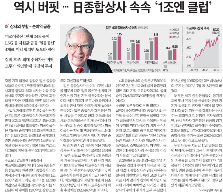 일등종합상사 이미지