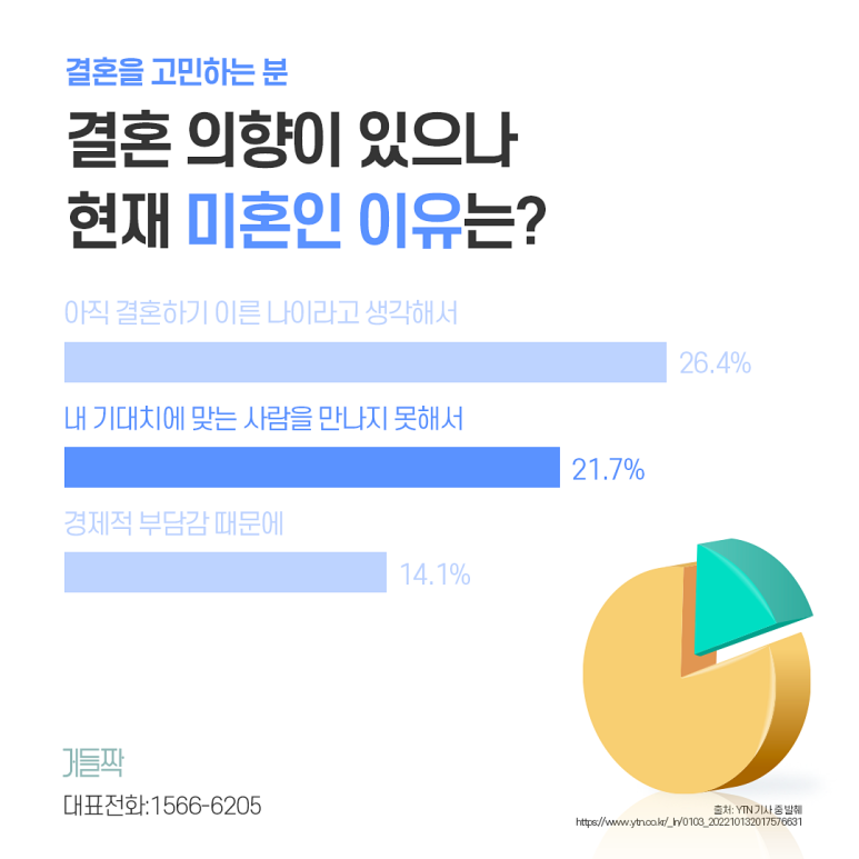 럭키결혼정보 이미지